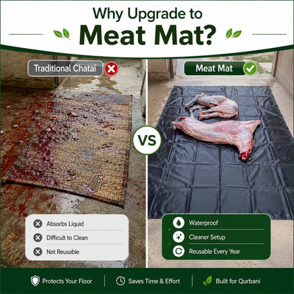 Meat Mat Premium Waterproof for Qurbani | Heavy Duty Reusable Cutting Sheet | Bakra Eid Hygiene Mat Pakistan