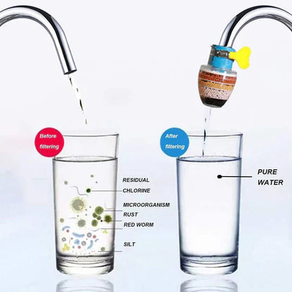 6 Layer Water Purifier Filter Faucet - ( Pack of 2)