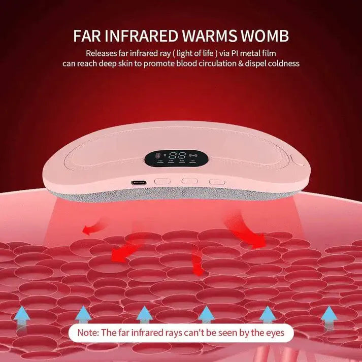 Menstrual Period Heating Pad for Cramps Massage